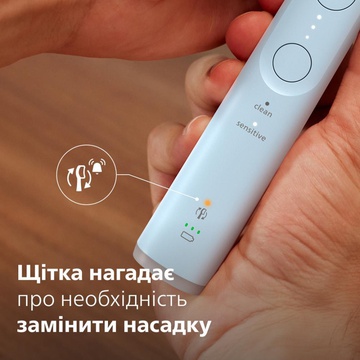 Philips Sonicare 6100 Series HX7406/02