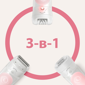 Braun Silk-epil 5 SensoSmart SES 5/620