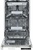 Vestel DWIIS1E6A1W