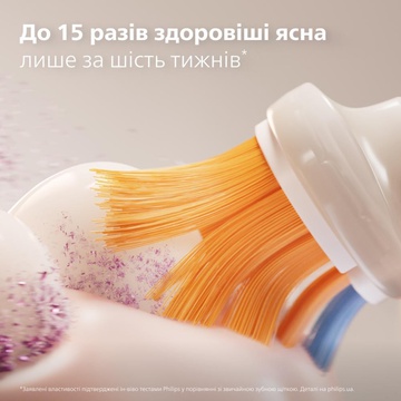 Philips Sonicare A3 Premium All-in-One White HX9094/87