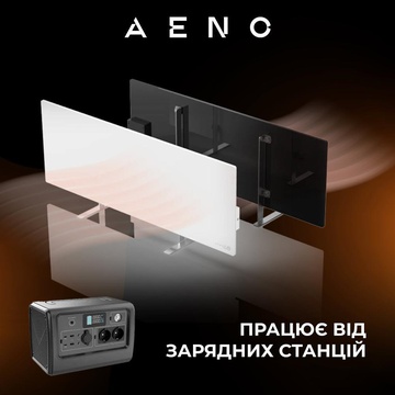 AENO Premium Eco Smart GH3S LED White (AGH0003S)