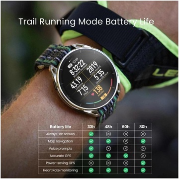 Amazfit Cheetah 2 Ultra Titanium (W2441GL1N)