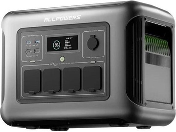 Allpowers R1500 Lite