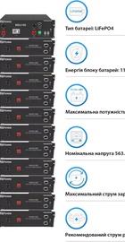 Solis Solar S6-EH3P50K-H-HDY112.64K1-LFP 50kW 112.64kWh 22BAT LiFePO4 6000 циклів