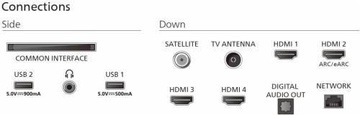 Philips 55MLED920/12