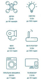 SOUOP S3