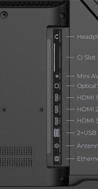 KIVI 50U800KB