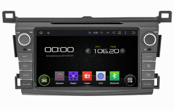Incar Toyota RAV4 2013+ (AHR-2255) Android