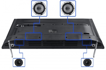 Skyworth 55Q3 AI