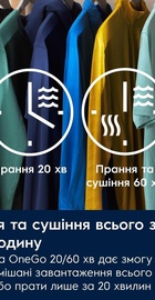 Electrolux EW7W4602QU