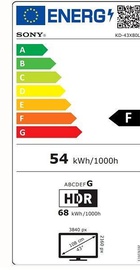 Sony KD-50X75WL