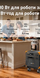 Pecron E3800LFP