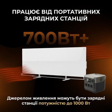 AENO Premium Eco Smart GH3S LED White (AGH0003S)