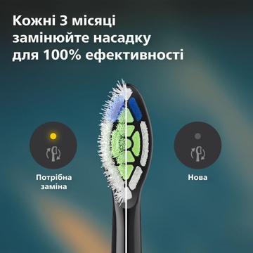 Philips Sonicare W2 Optimal Black HX6068/88