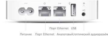 Apple Airport Express (MC414)