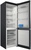 Indesit ITI 4201 S