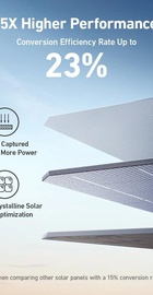 Anker SOLIX PS400 400W (A24370A1)
