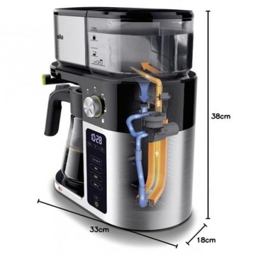 Braun KF 9170 SI
