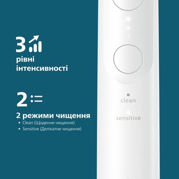 Philips Sonicare 6100 Series HX7400/06