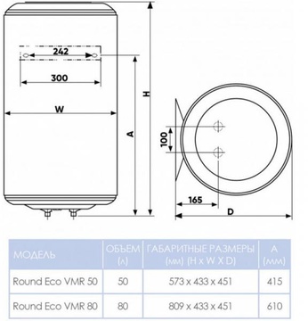Atlantic ROUND Eco VMR 80 (951265)