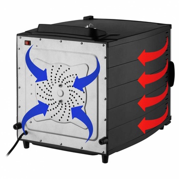 Sencor SFD 7000BK