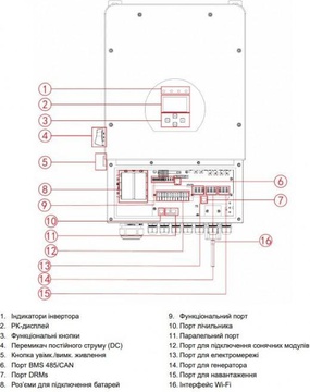 Deye SUN-10K-SG02 LP1-EU-AM3-P