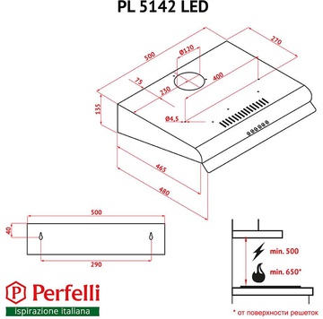 Perfelli PL 5142 IV LED