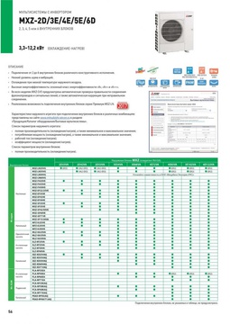 Mitsubishi Electric MXZ-3E54VA
