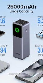 UGREEN PB722 25000mAh 200W Gray