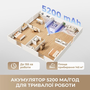 Dreame Bot L40 (RLL42SDA-1)