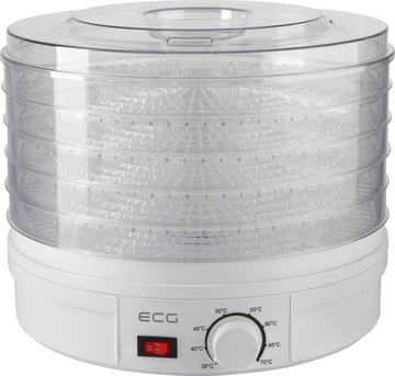 ECG SO 570