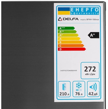 Delfa BFNH-190inox