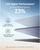 Anker SOLIX PS400 400W (A24370A1)