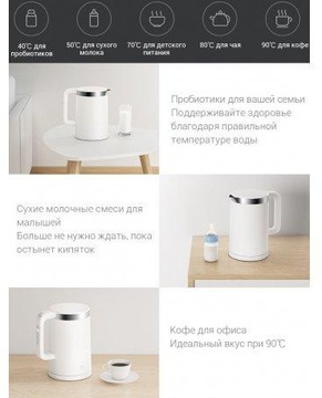 MiJia Smart Kettle Pro White (MJHWSH02YM)
