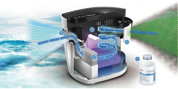 Beurer Maremed MK 500