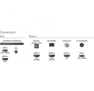Philips 55PUS8807