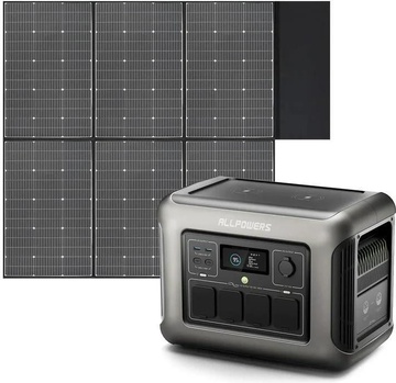 Allpowers R1500 Lite