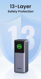 UGREEN PB722 25000mAh 200W Gray