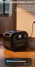 Choetech BS064