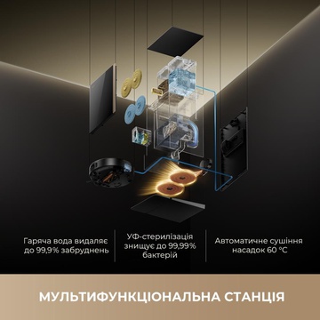 MOVA MOBIUS 60 Black-EUA (RLV83LE)