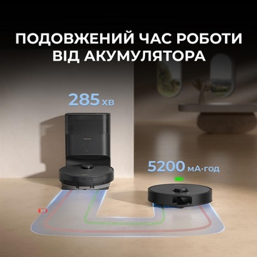 Dreame Bot D20 Black (RLD35GA-bl)