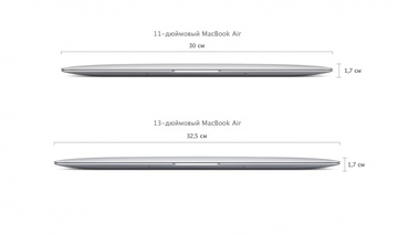 Apple MacBook Air 13" (MJVG2UA/A)
