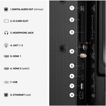 Hisense 32A4S