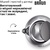 Braun WK 1500 GY