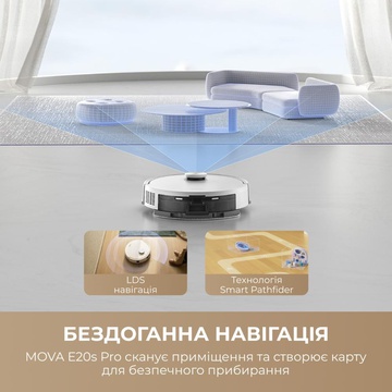 MOVA E20s Pro-EUA (RLE23SA)