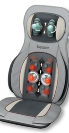 Beurer MG 320