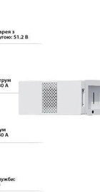 Deye BOS-B Pack16-A3 16.08kWh
