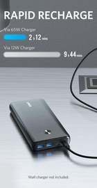 Anker PowerCore III Elite 26000mAh 87W (A1291H11)