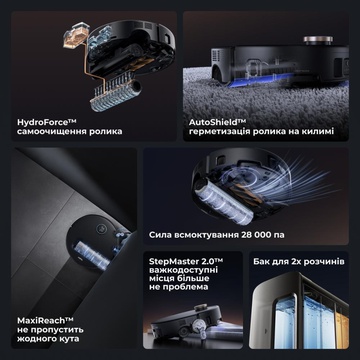 MOVA Z60 Ultra Roller Complete Black (RLZ83CE-1)