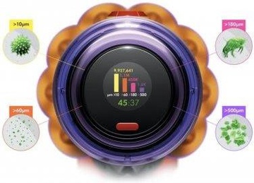 Dyson V12s Detect Slim Submarine Yellow/Nickel (485350-01)
